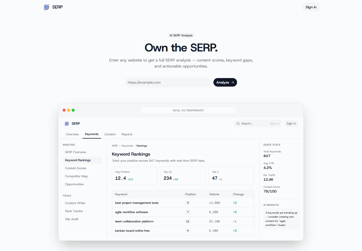 SERP website showing a keyword analysis dashboard